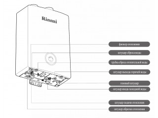 Газовый котёл Rinnai BR-K12 (RB-107 KMF) — технический обзор