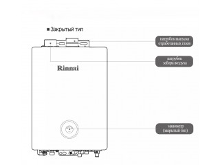 Газовый котёл Rinnai BR-K24 (RB-207 KMF) — обзор 2025